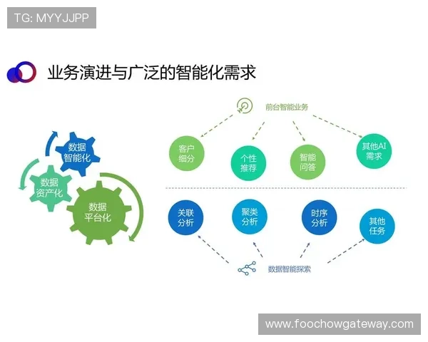 杨展彭谈七连平表现与未来改进方向分析 杨展彭谈七连平表现与未来改进方向分析